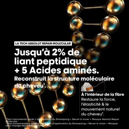 Shampooing réparateur pour tous types de cheveux abîmés.