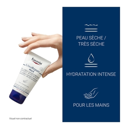 75ML EUCERIN UREAREPAIR Crème mains 5% d'urée  1 of 4 