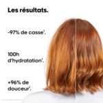 L'ORÉAL PROFESSIONNEL SERIE EXPERT METAL DETOX Coffret - duo shampoing et masque 3 of 4 Coffret - duo shampoing et masque
