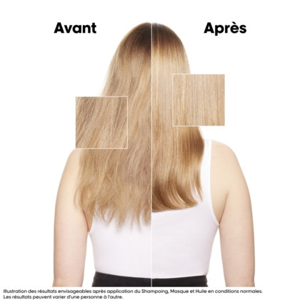 Shampoing réparateur pour cheveux abîmés