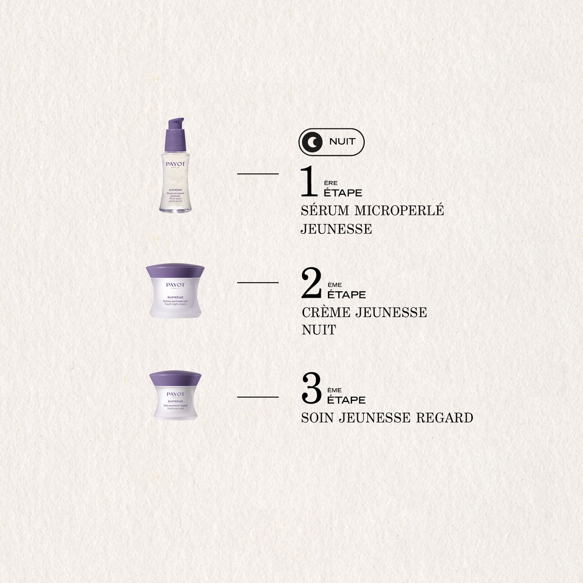 Soin anti-âge fermeté