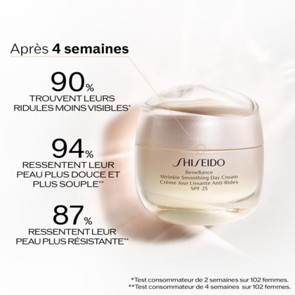 Crème jour lissante anti-rides spf 25