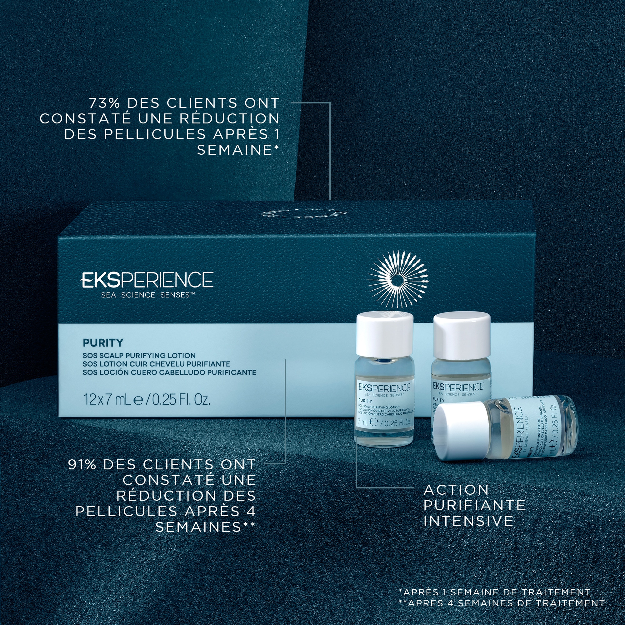 Sos lotion purifiante