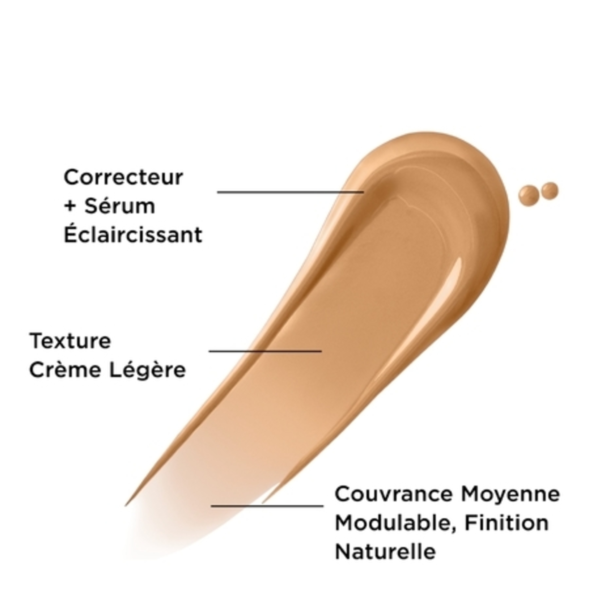 IT COSMETICS BYE BYE Correcteur de teint + sérum  1 of 4 