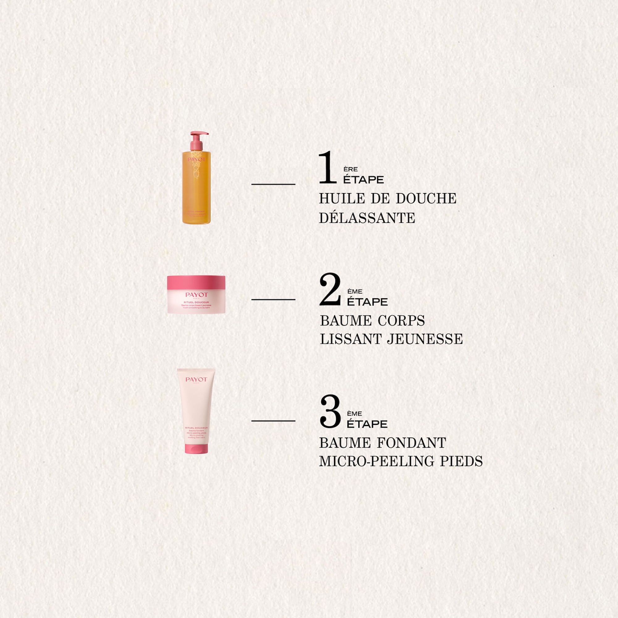 Baume corps lissant jeunesse