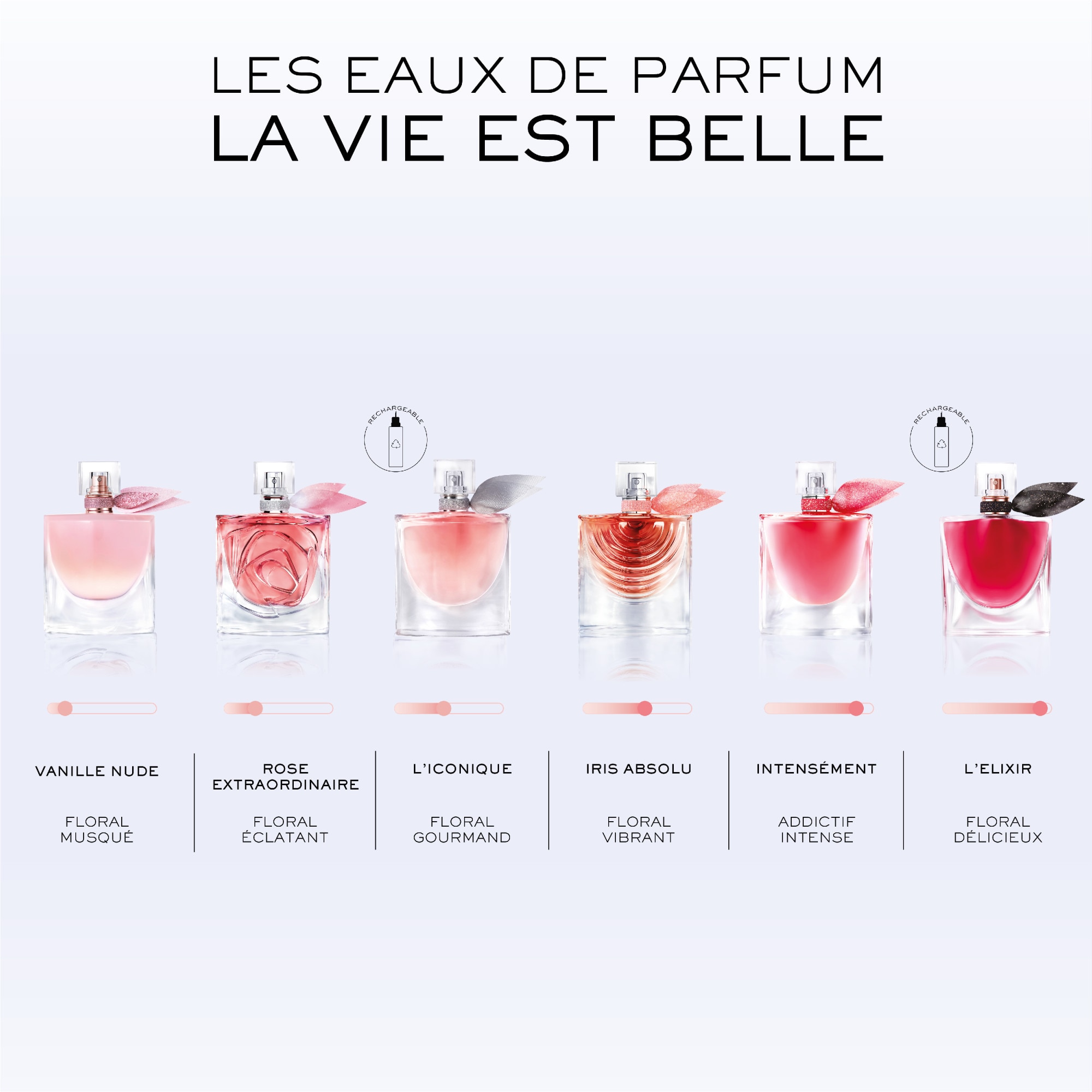 50mL Lancôme LA VIE EST BELLE VANILLE NUDE Eau de parfum  1 of 4 