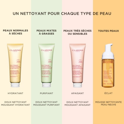 125ML Clarins DEMAQUILLANTS Doux nettoyant moussant hydratant - peaux normales à sèches  1 of 4 