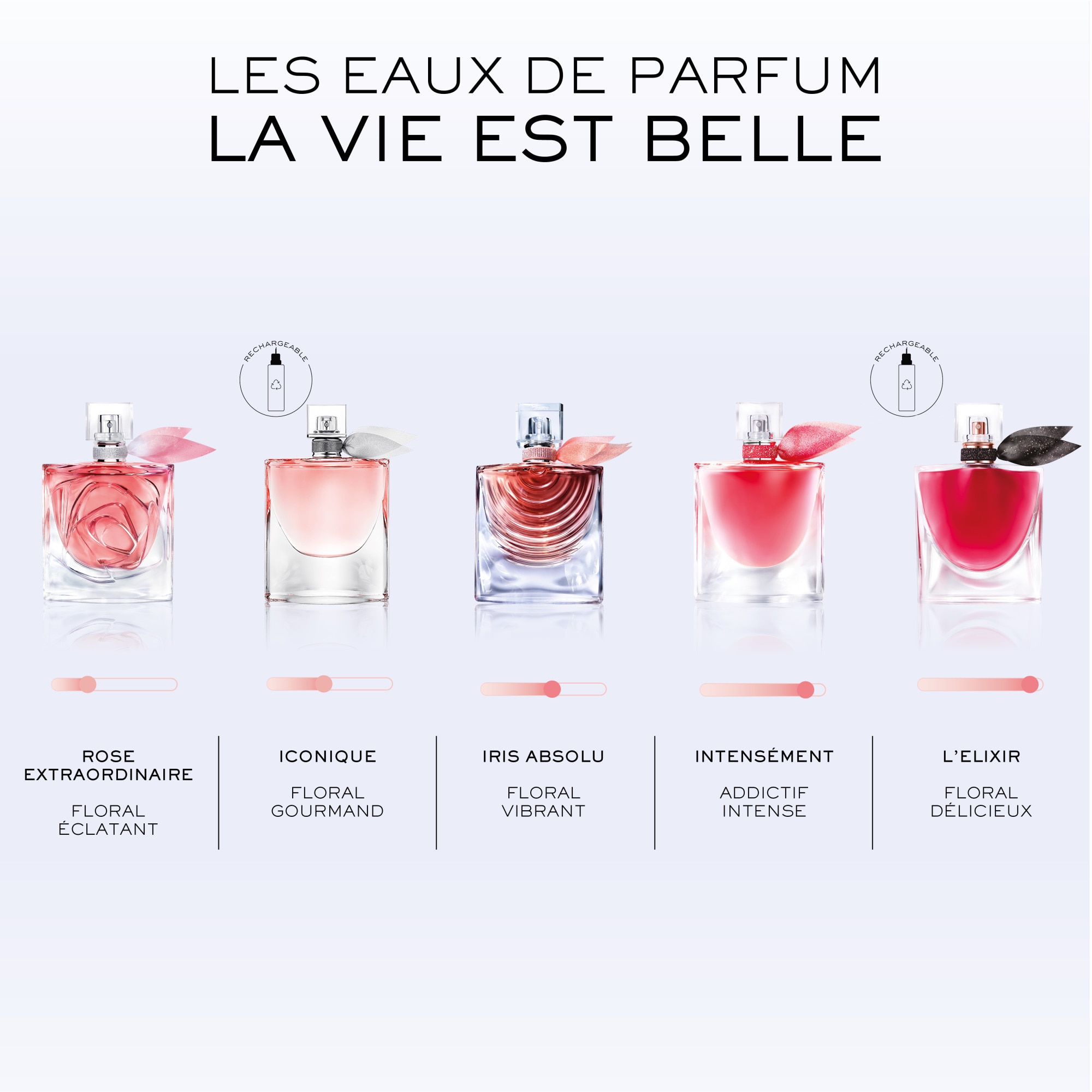 100ML Lancôme LA VIE EST BELLE L'ELIXIR Eau de parfum - recharge  1 of 4 