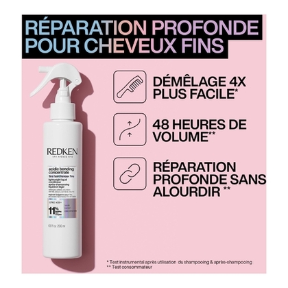 190ML REDKEN ACIDIC BONDING CONCENTRATE Après-shampooing léger  1 of 4 