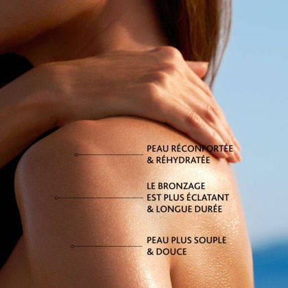 Lait de soin hydratant après soleil