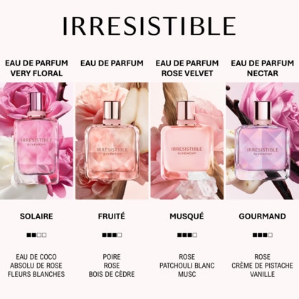 Eau de parfum