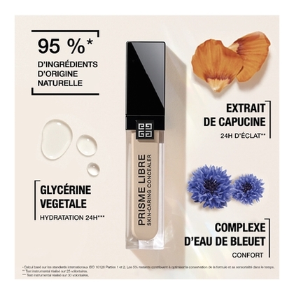  GIVENCHY PRISME LIBRE SKIN-CARING CONCEALER Le correcteur soin multi-usage  1 of 4 