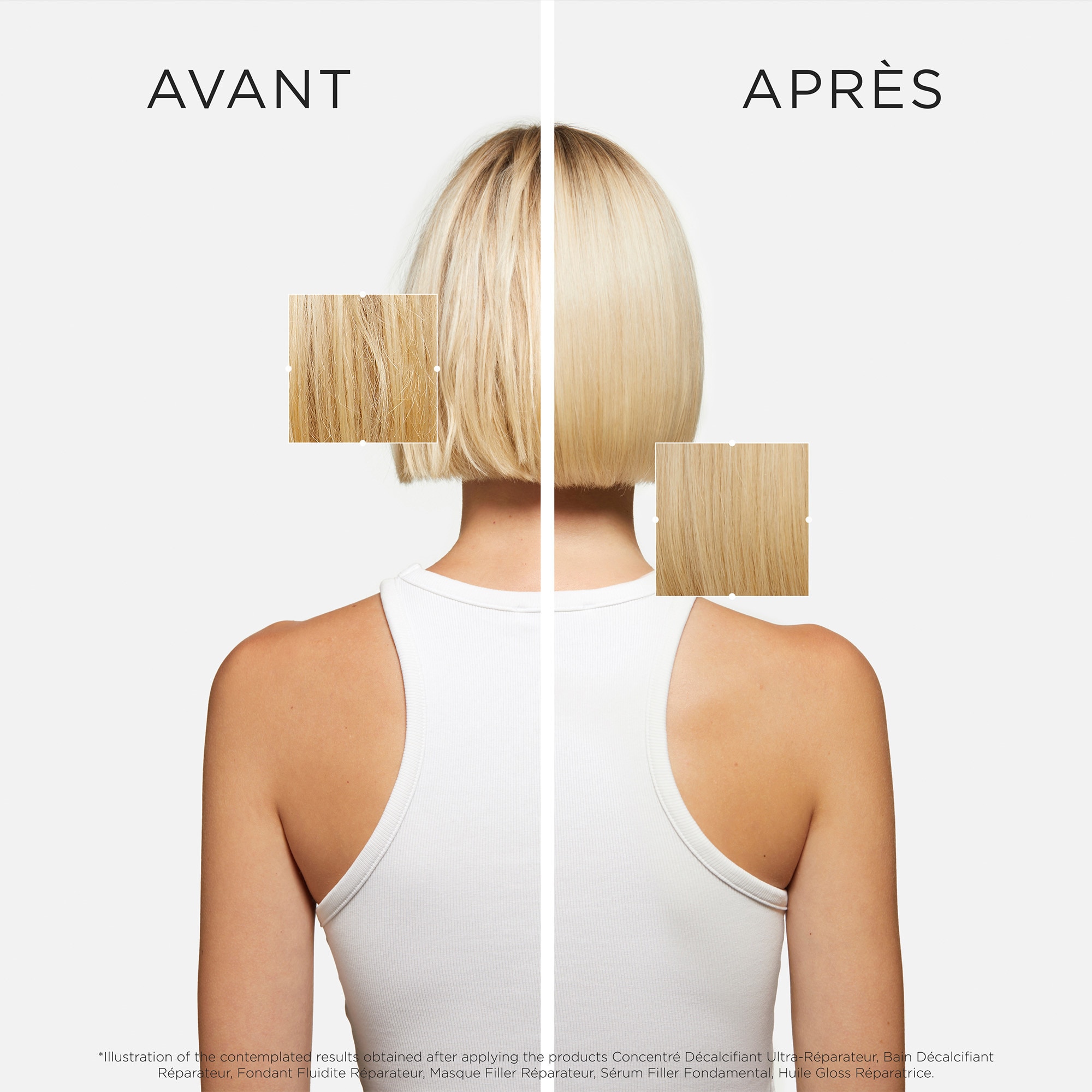 Sérum réparateur fondamental