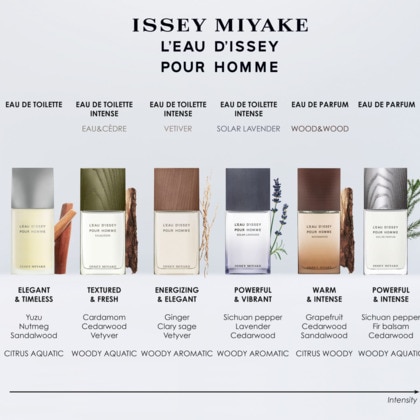 L'eau d'issey pour homme eau de toilette