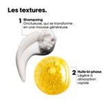  L'ORÉAL PROFESSIONNEL SERIE EXPERT ABSOLUT REPAIR MOLECULAR Coffret - duo shampoing et huile  4 of 4 Coffret - duo shampoing et huile