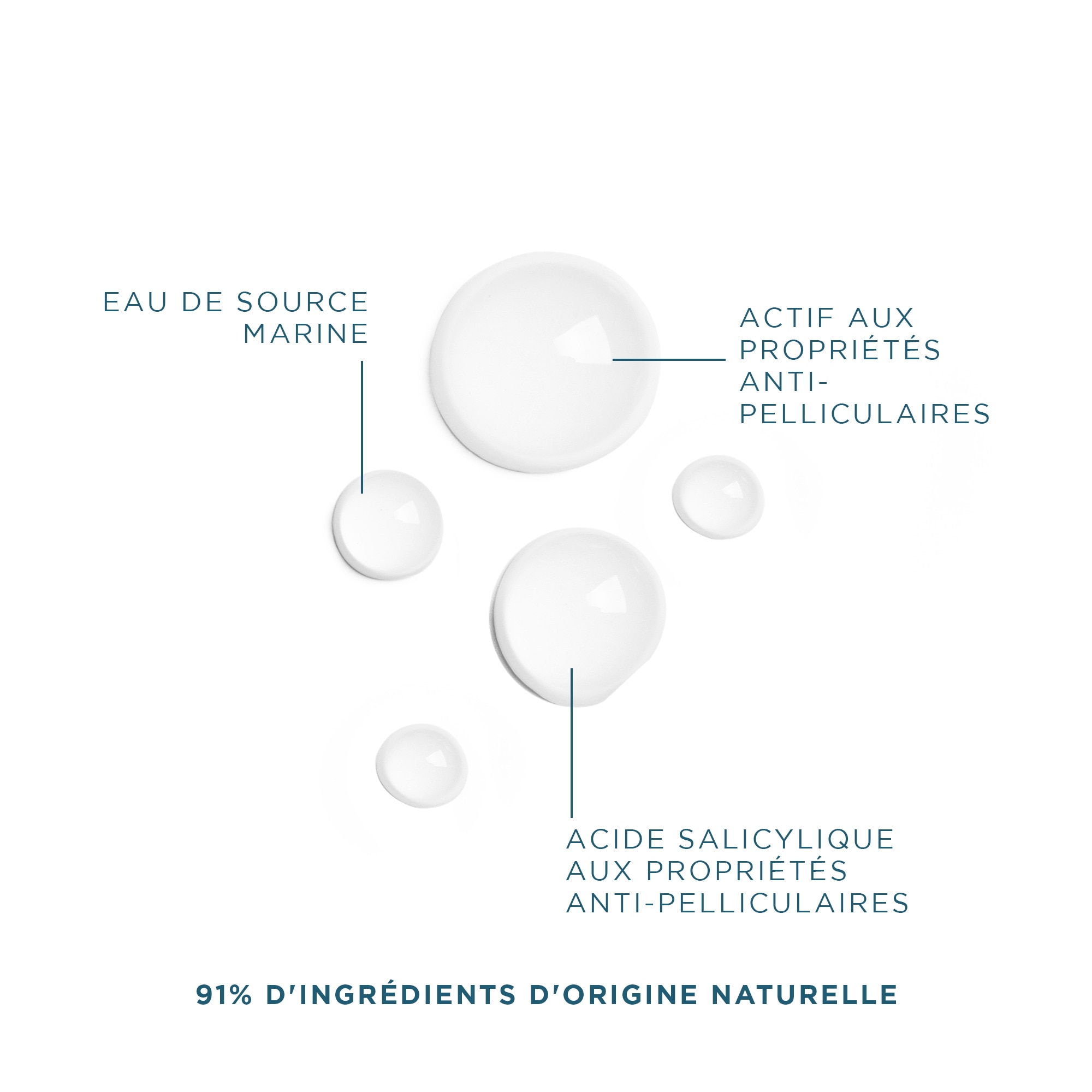 Sos lotion purifiante