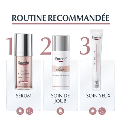 15ML EUCERIN ANTI-PIGMENT Soin contour des yeux illuminateur correcteur de cernes  1 of 4 