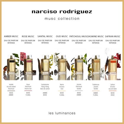Eau de parfum intense