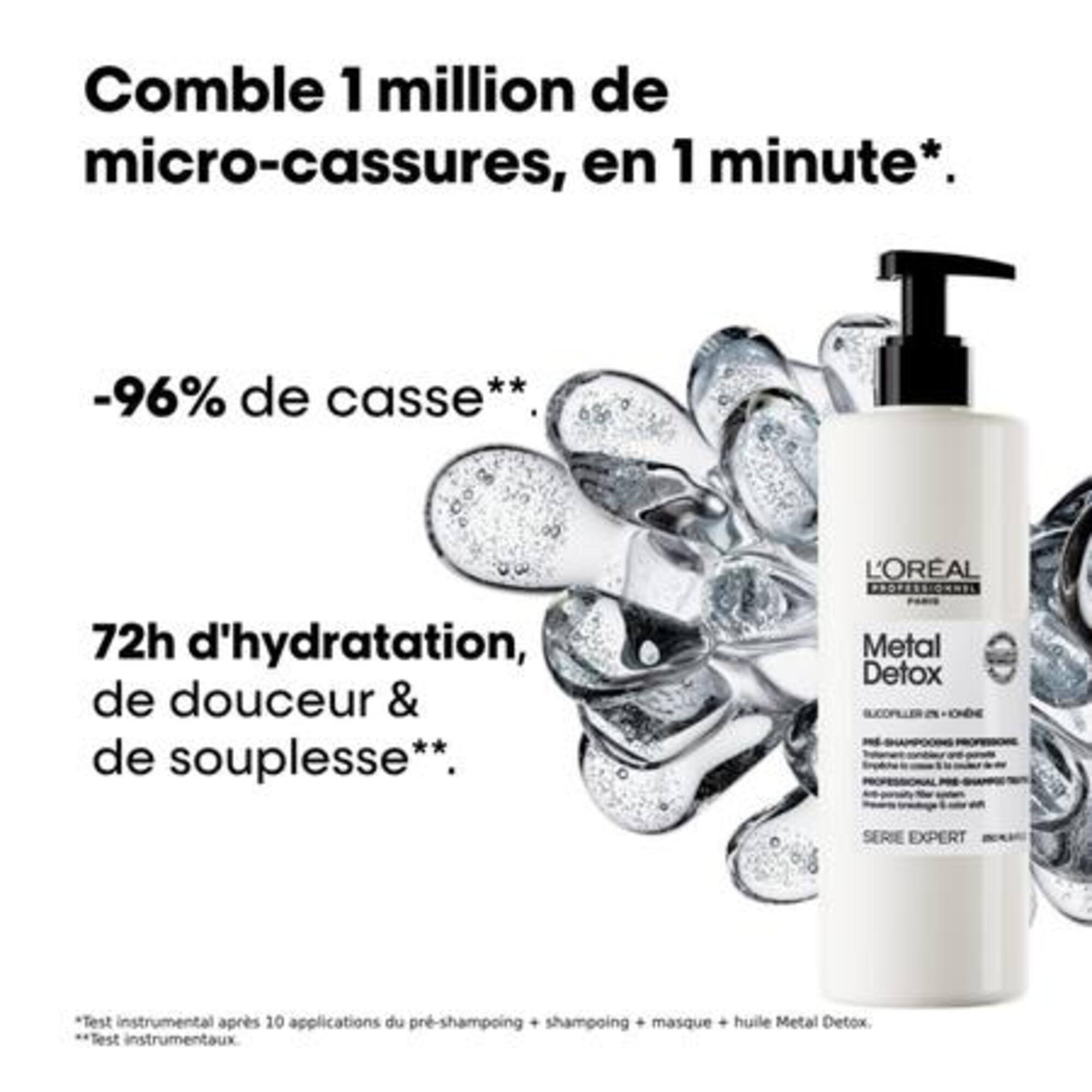 Pré-shampoing combleur & anti-porosité