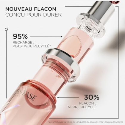 Huile chroma éclat - rechargeable
