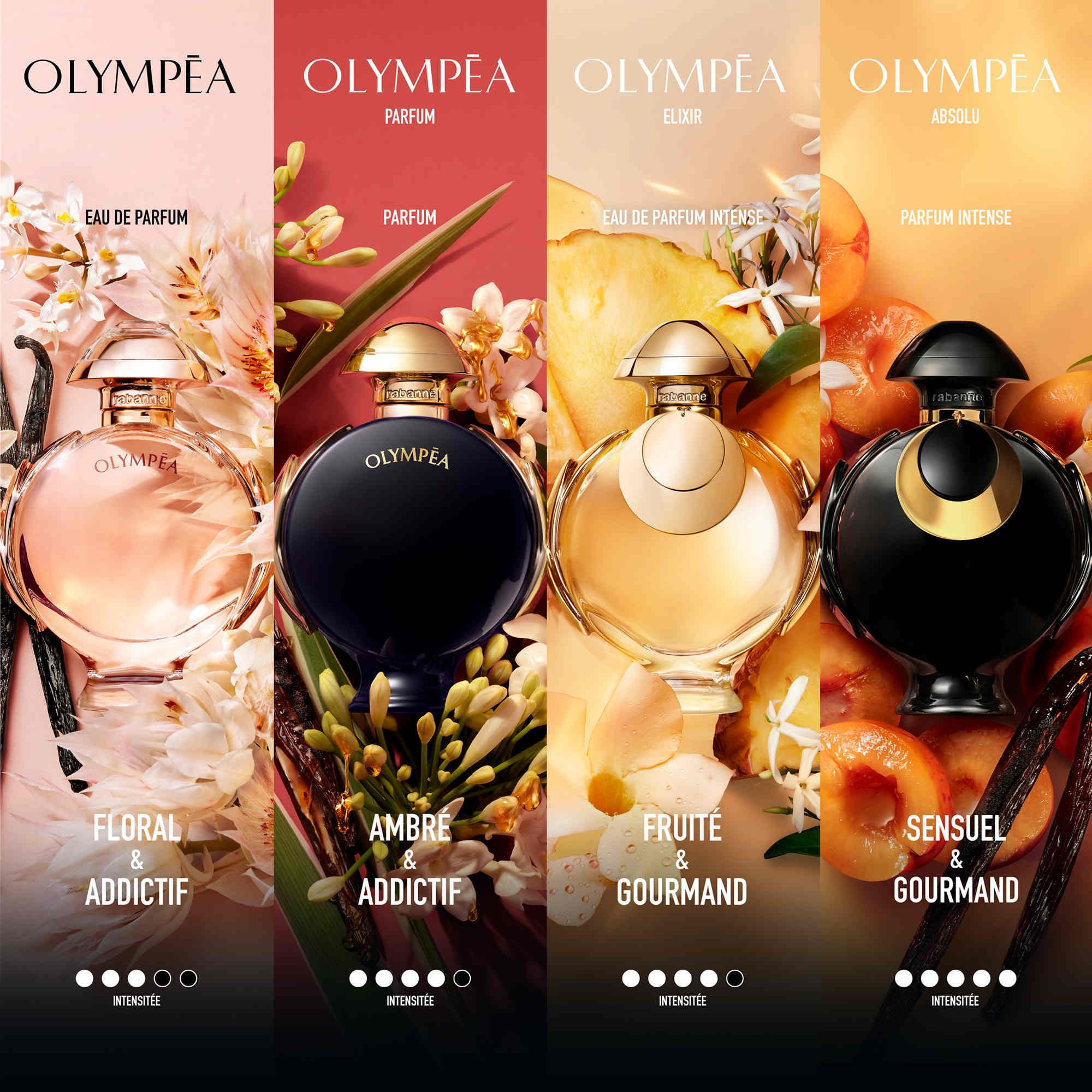 Eau de parfum intense