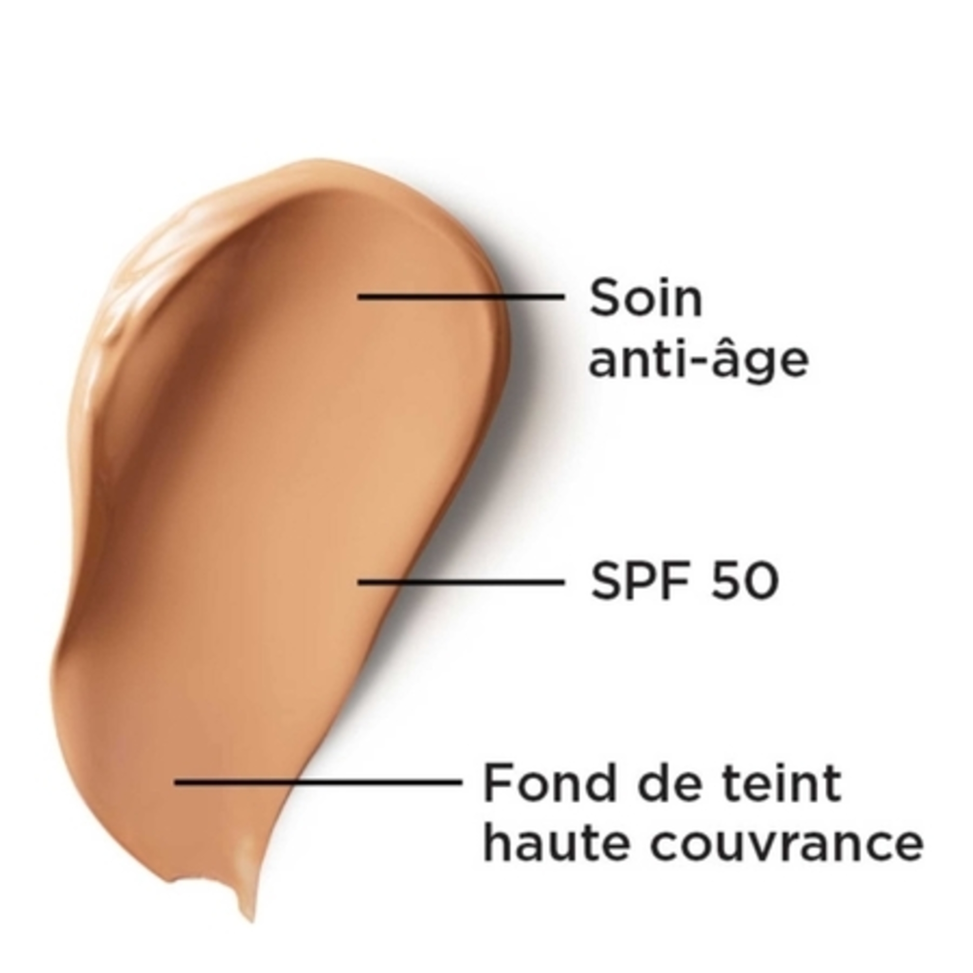 CC Crème Correctrice Haute Couvrance