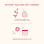 MELVITA LA VOYAGEUSE Pochon - routine visage & corps 4 of 4 Pochon - routine visage & corps