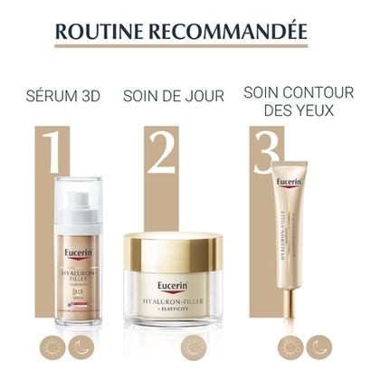 15ML EUCERIN HYALURON-FILLER + ELASTICITY Soin contour des yeux peaux matures SPF 20  1 of 4 