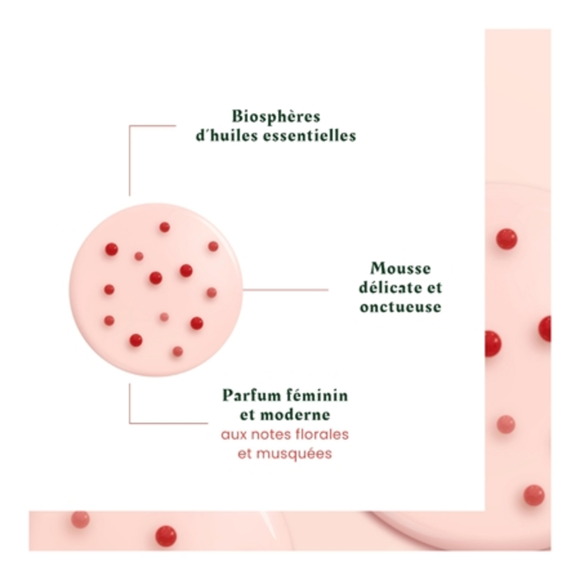 Masque démêlant densifiant pro-jeunesse