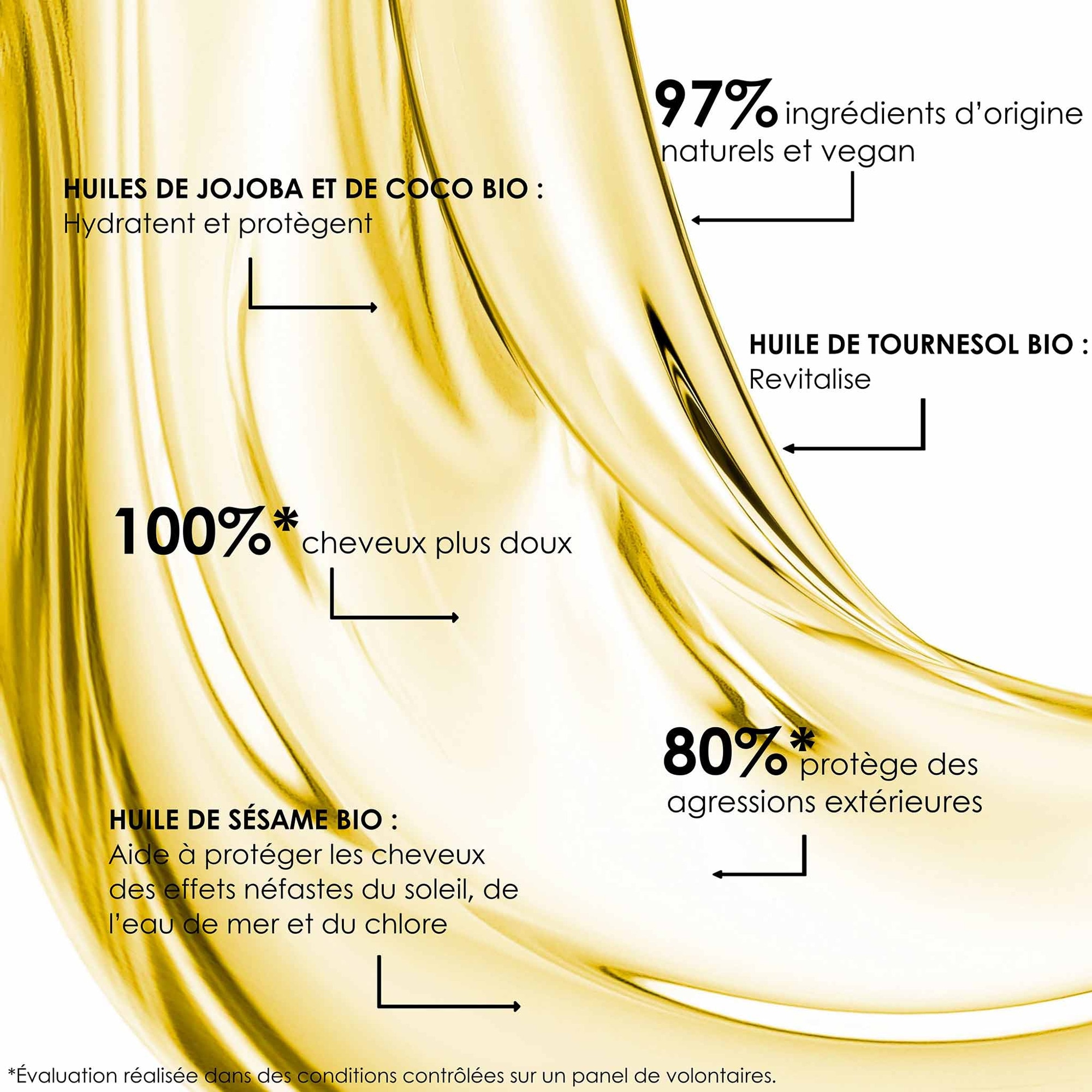 95ML Leonor Greyl L'HUILE DE LEONOR GREYL Soin avant-shampooing 3 of 4 Soin avant-shampooing