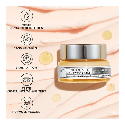 15ML IT COSMETICS CONFIDENCE IN AN EYE CREAM™ Crème contour des yeux anti-âge & fatigue  1 of 4 