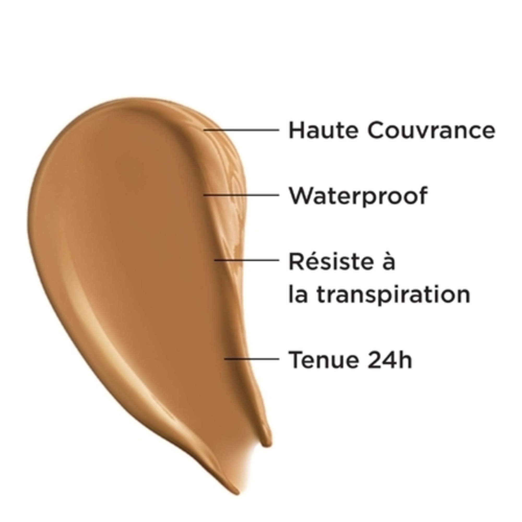Correcteur anti-âge haute couvrance waterproof