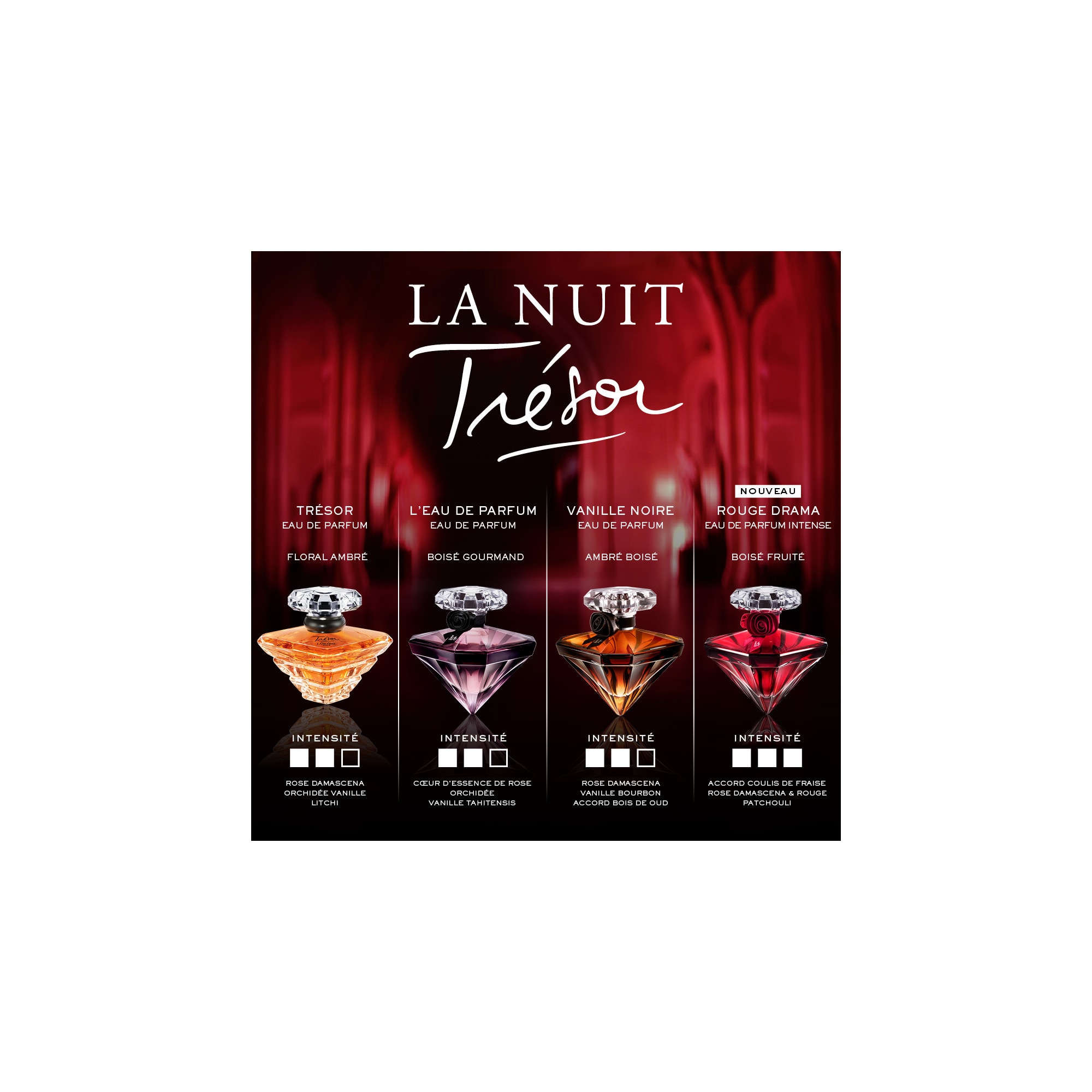 Eau de parfum intense