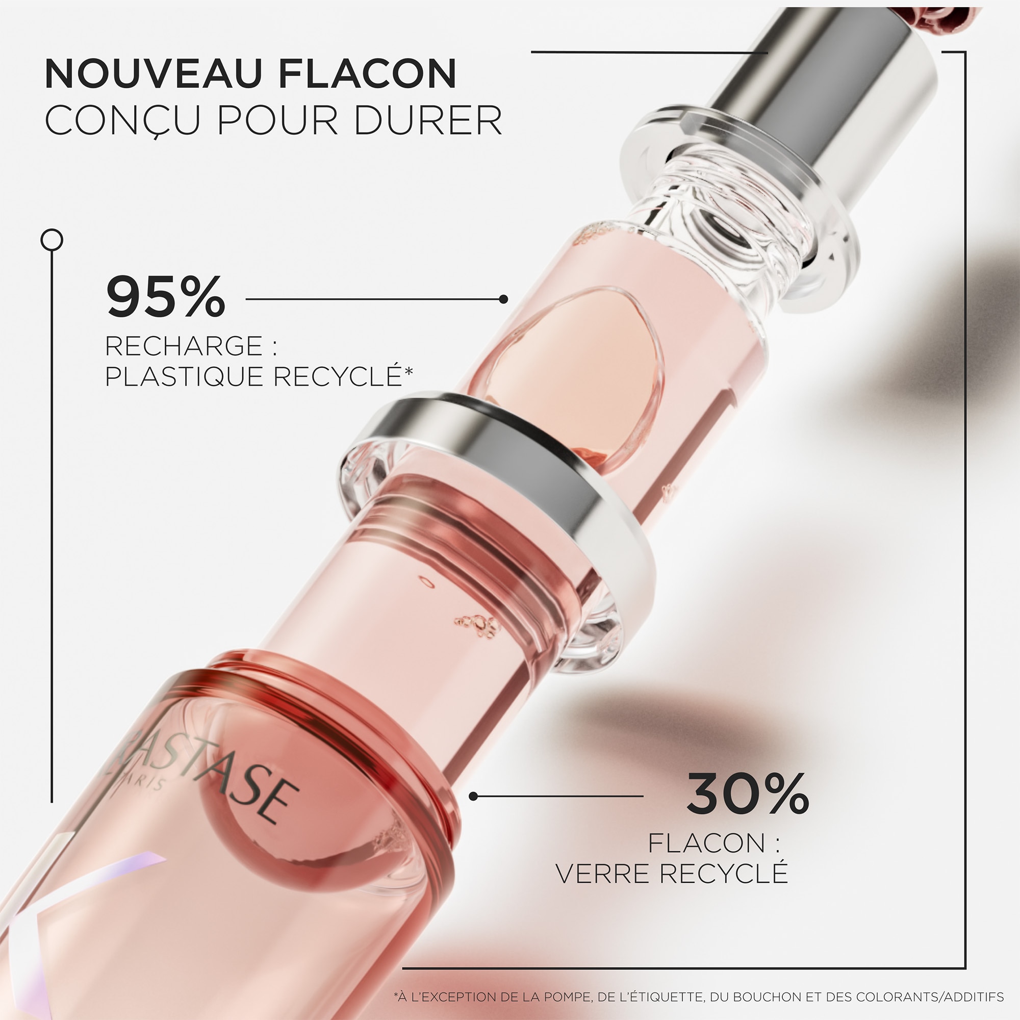 L'huile chroma éclat recharge