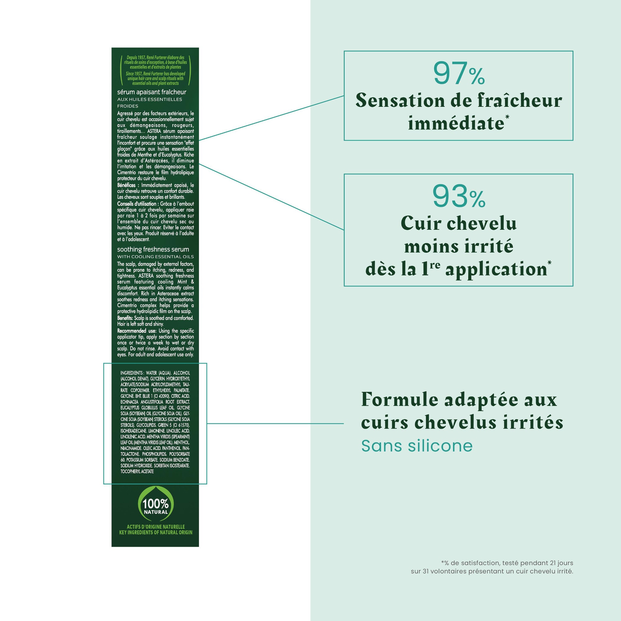 75ML RENE FURTERER ASTERA FRESH Sérum apaisant fraîcheur - soin cuir chevelu irrité 1 of 4