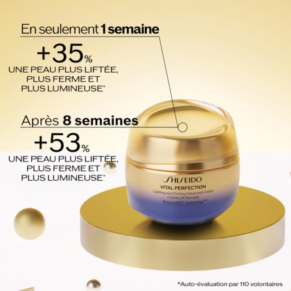 Coffret rituel repulpant&raffermissant