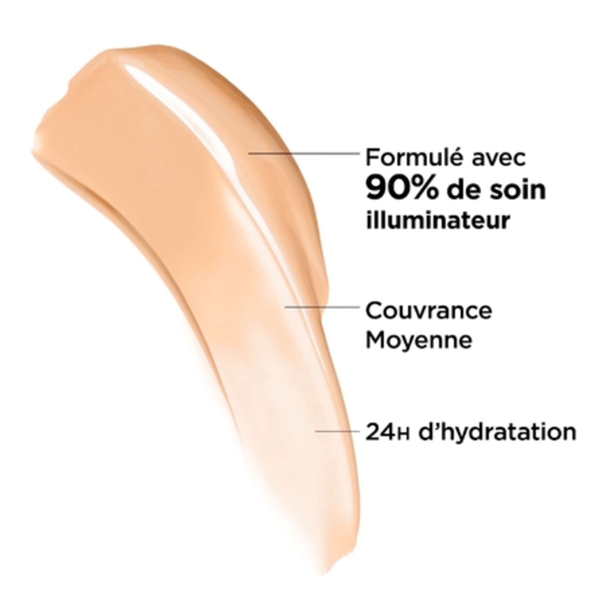 CC Crème Correctrice Illuminatrice